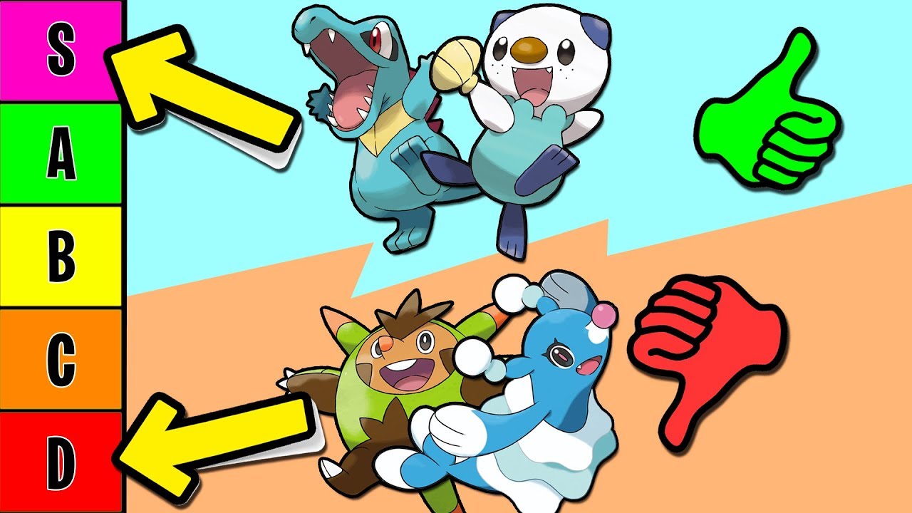 Quali sono i Pokémon STARTER più BRUTTI? - Tier List
