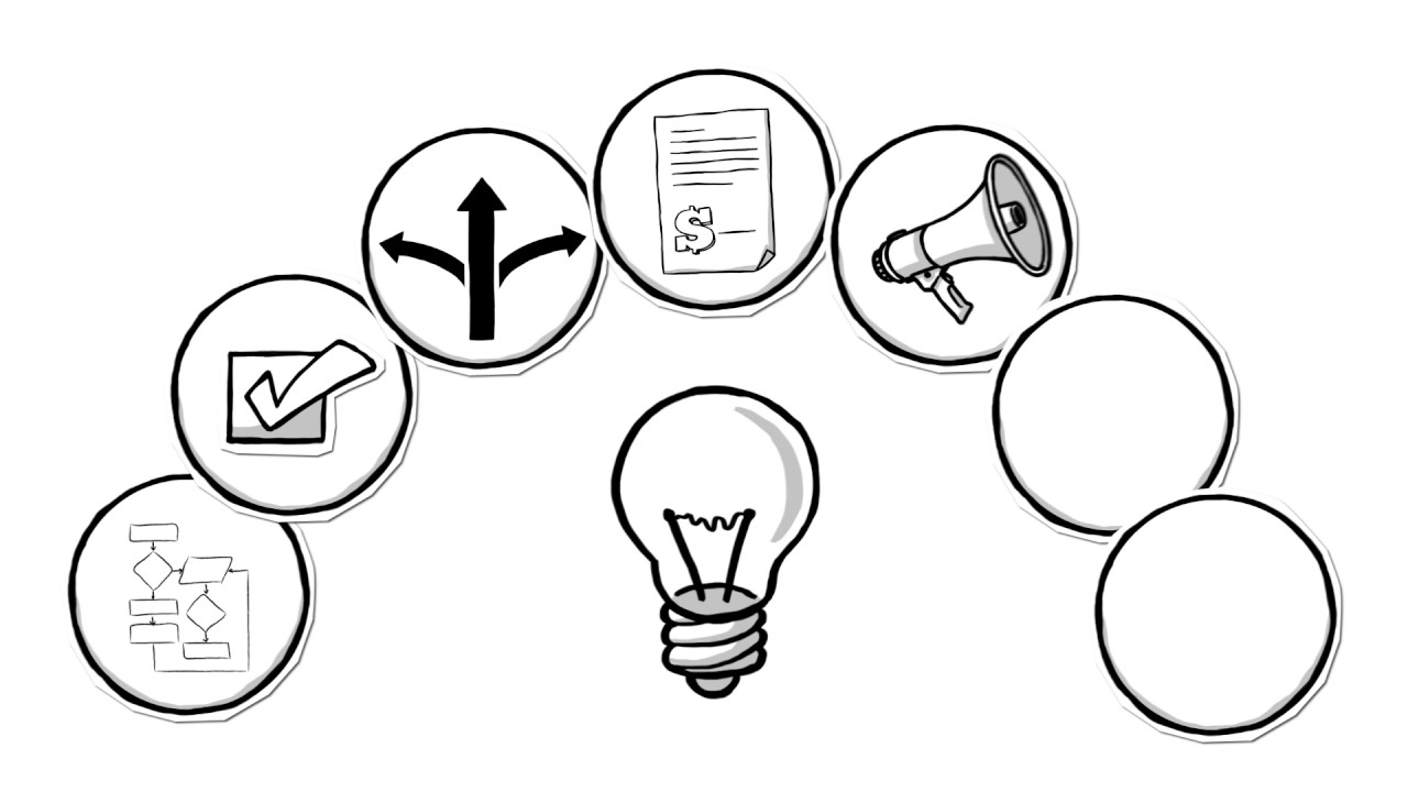 Lawyer Explainer Video - NEOLawGroup