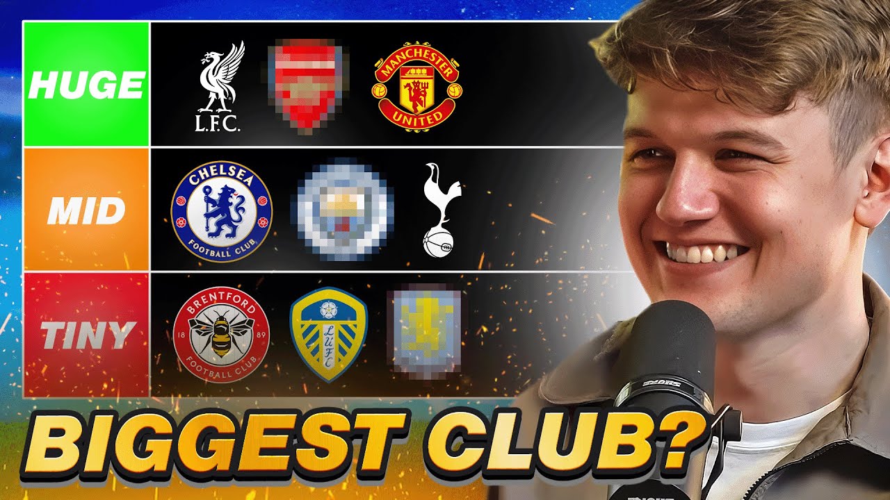 Every Premier League Club RANKED Biggest To Smallest!