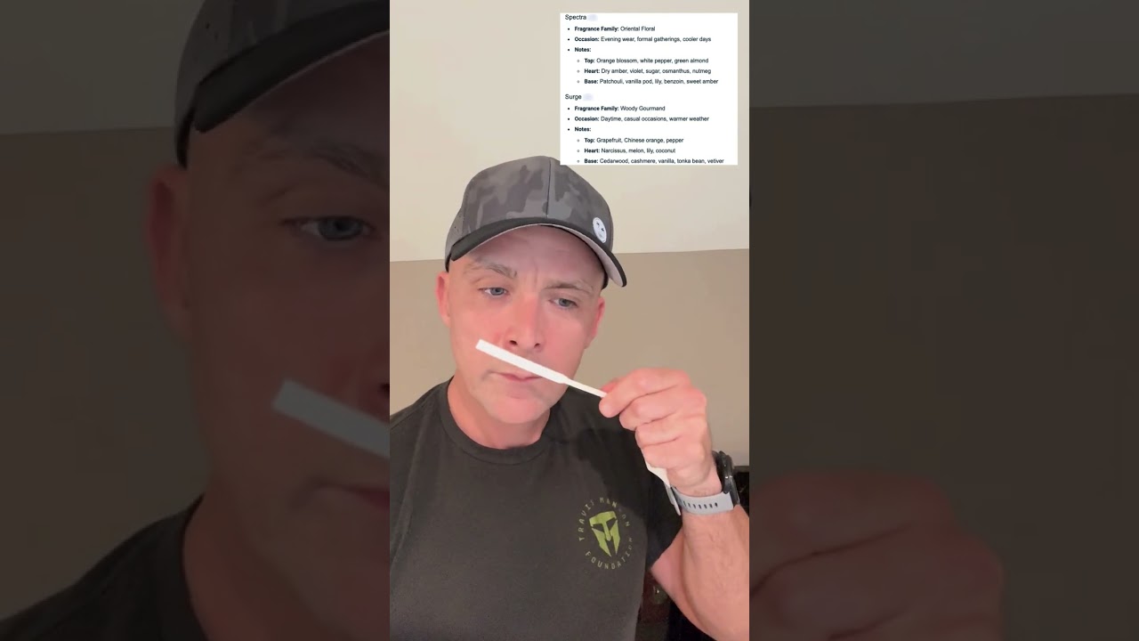 Fragrance Review of Riffs Spectra & Surge. #riffs #spectra #surge #cologne