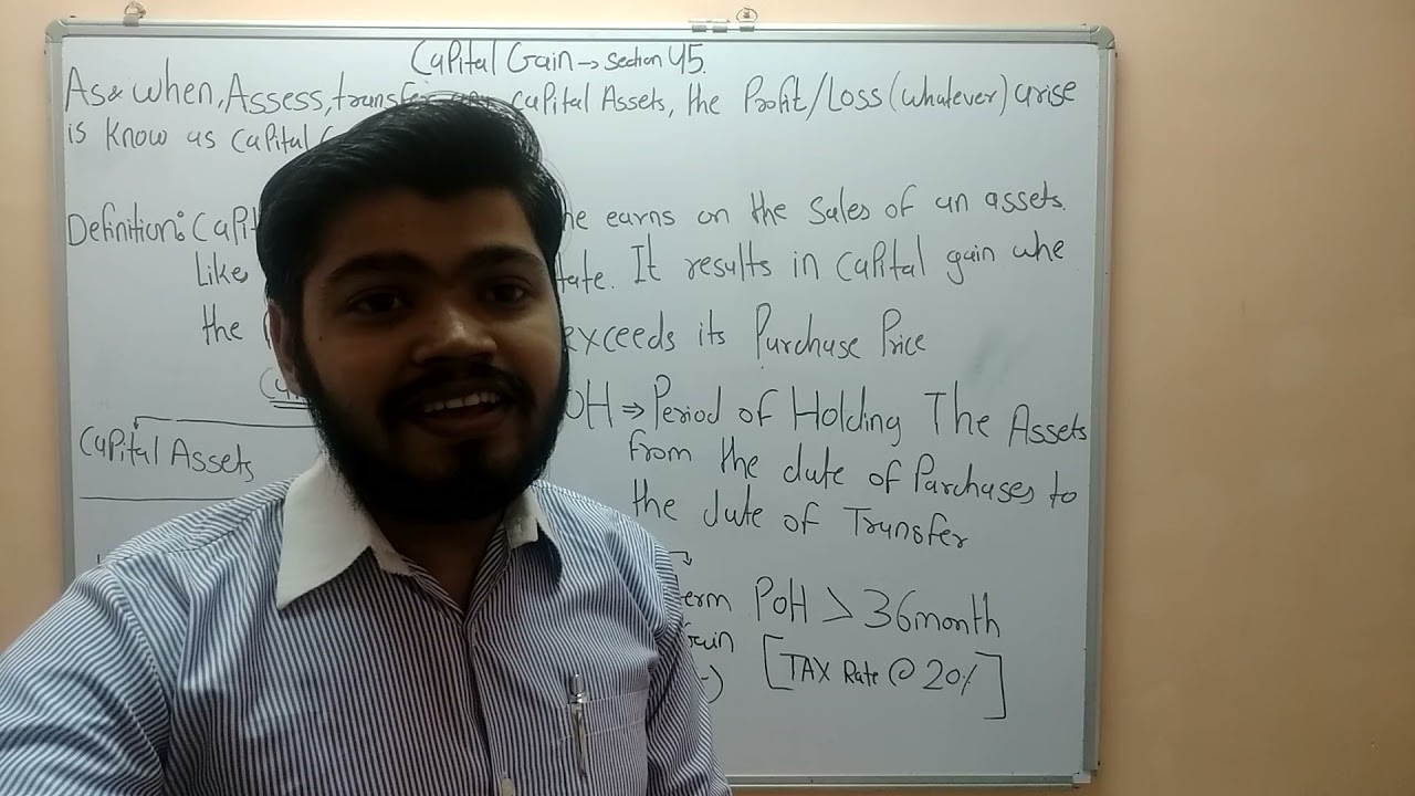 Tyb.com sem-5 Direct Tax chapter: capital gains