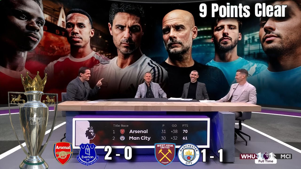 CITY DROP POINTS! 😱 Arsenal 9 Points Clear – West Ham 1-1 Man City | Title Race Reactions 