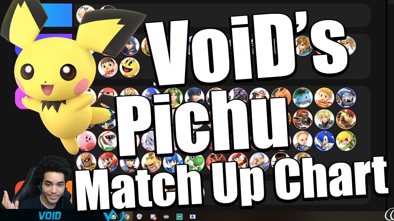 VoiD's Pichu Match Up Chart