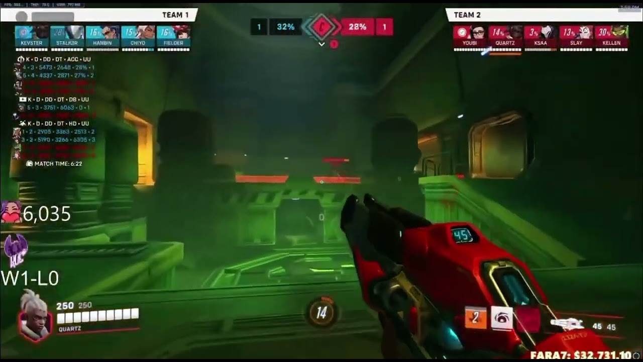 Scrim!! Twisted minds vs Falcons