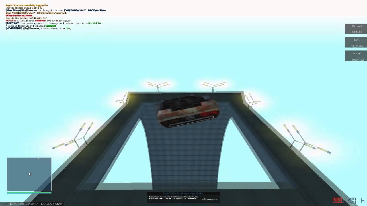 D0ggy vol 7 D0ggy's style