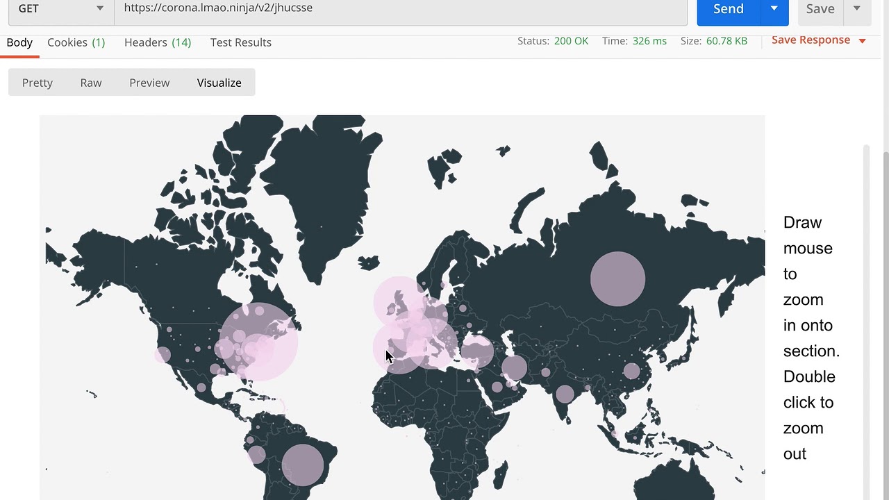Postman with D3JS map