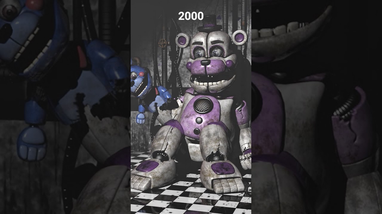 FNAF Funtime Freddy over the years
