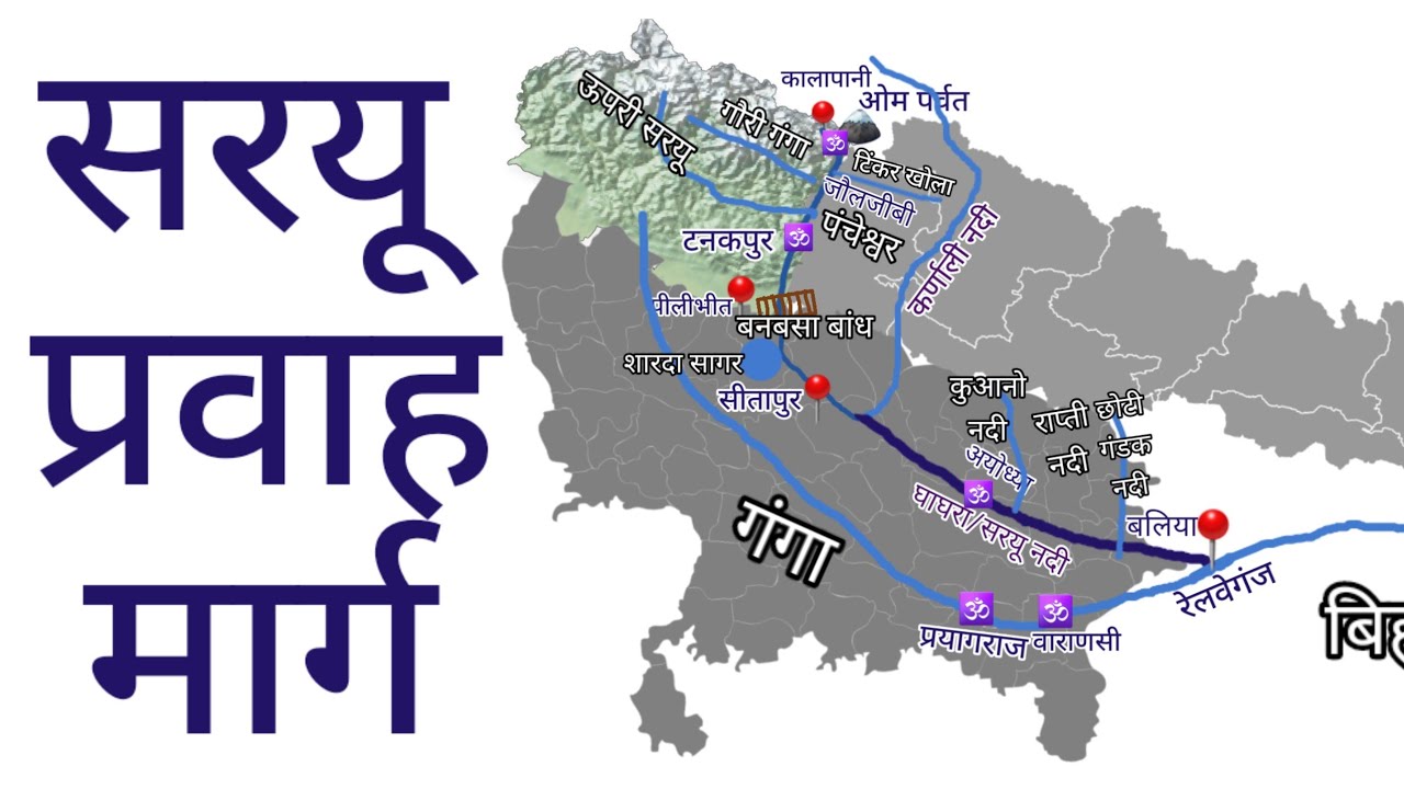 सरयू नदी तन्त्र | Saryu rivier system | Indian Geography