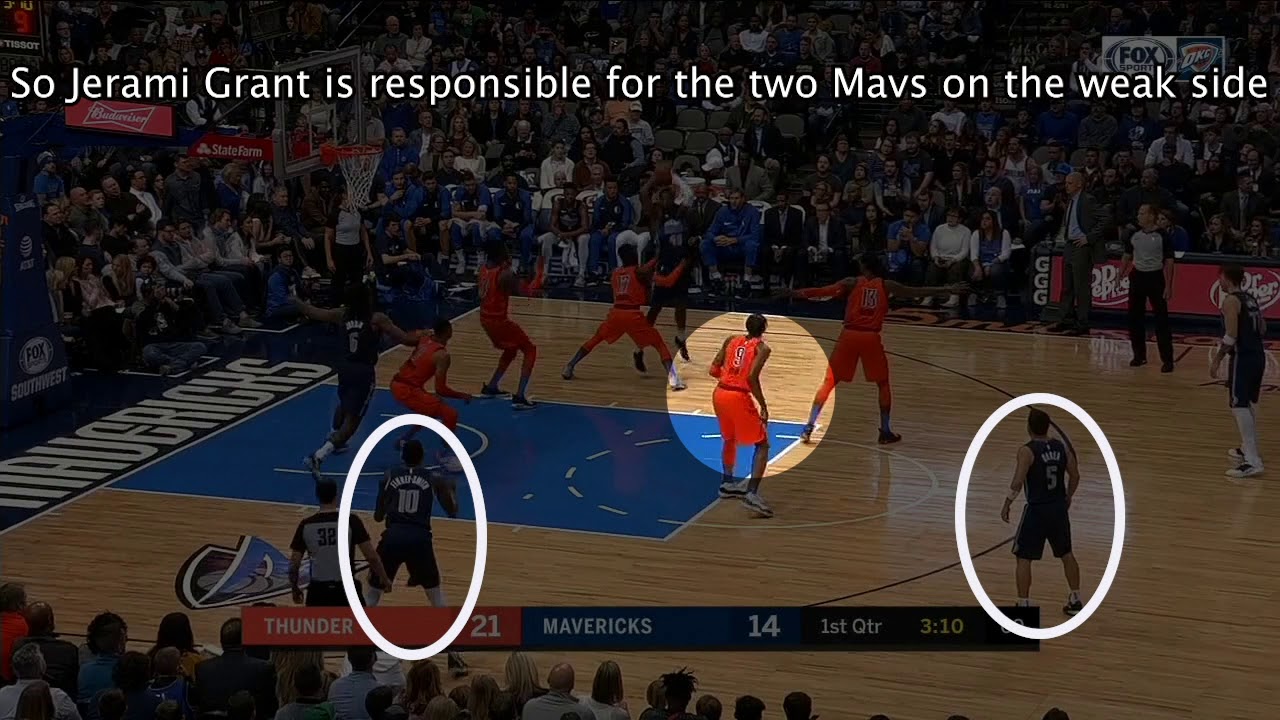 How to Talk Basketball: X-Out