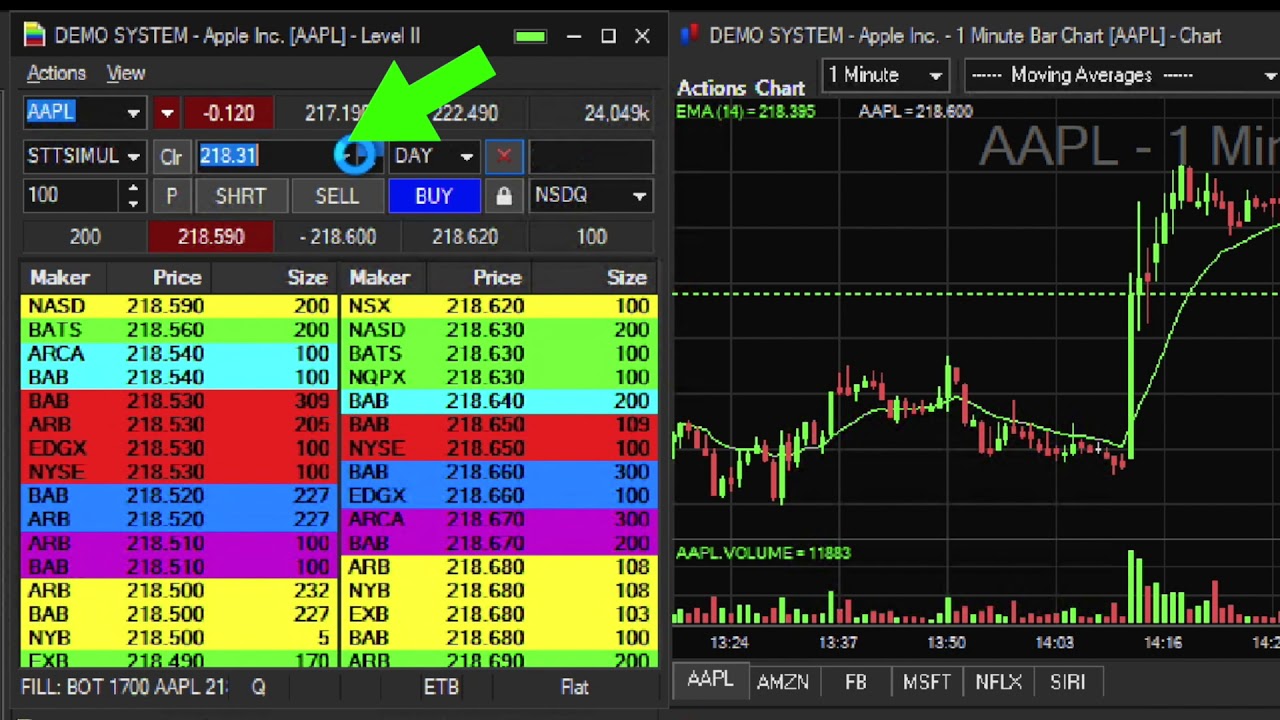 The Use and Function of Stop Orders on the Sterling Trader® Pro Platform