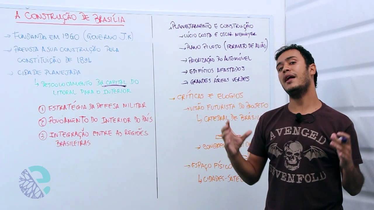 A construção de Brasília
