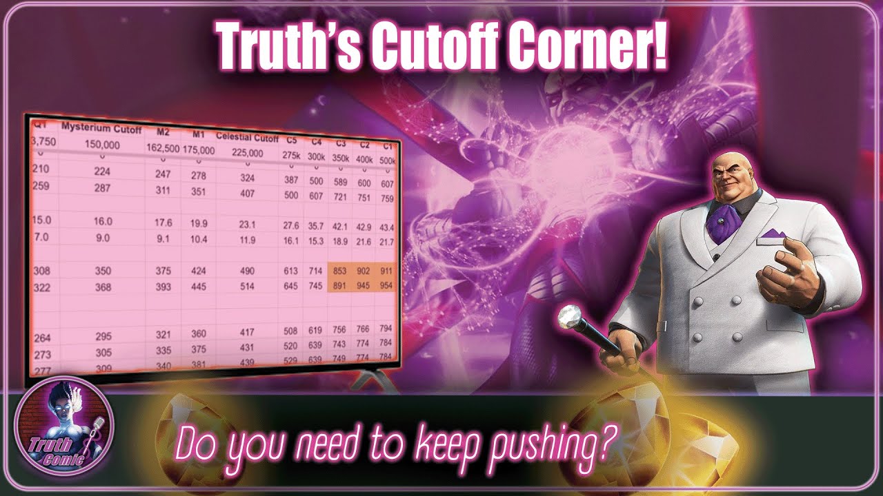 Hitting the Final Stretch: Season 35 BG Cutoffs... On Fire or Flaming Out??