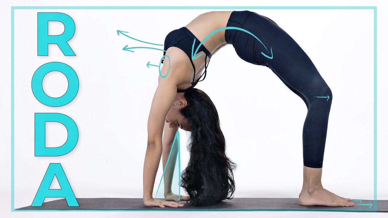 COMO FAZER a Postura Da Roda (Urdhva Dhanurasana) - TUTORIAL COMPLETO