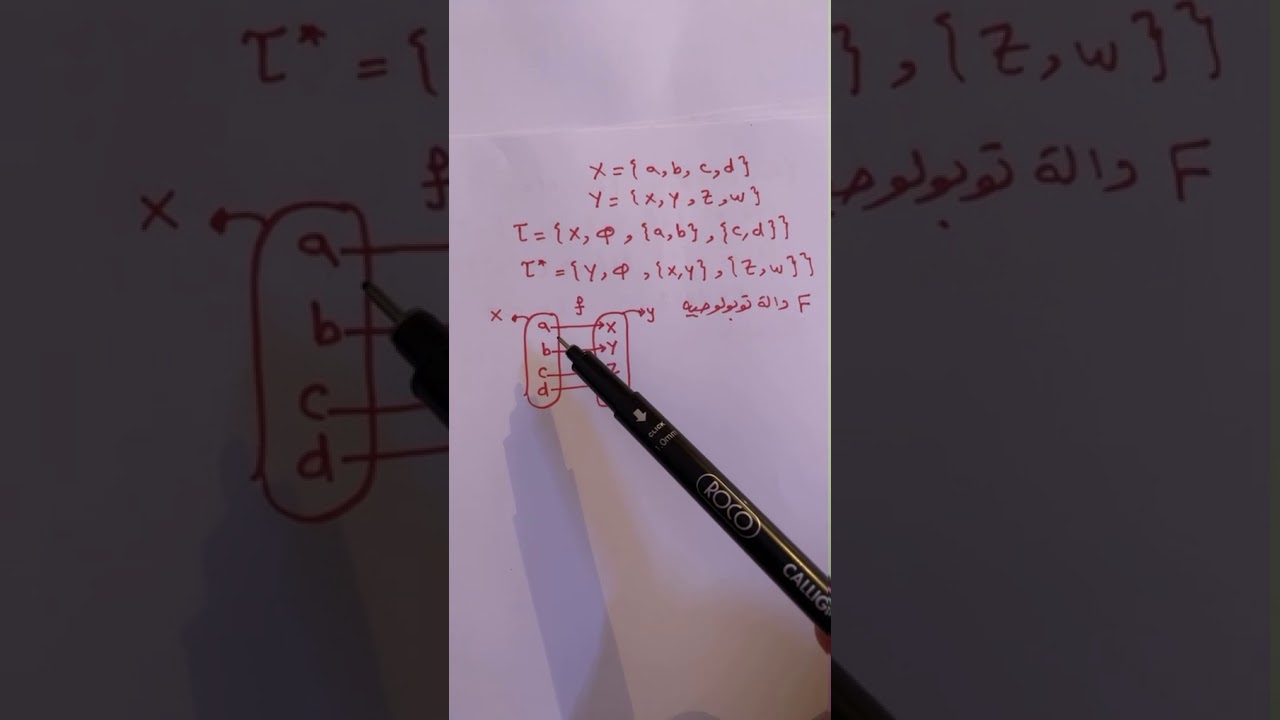 توبولوجيا المحاضره 9 التشاكل والاستمراريه