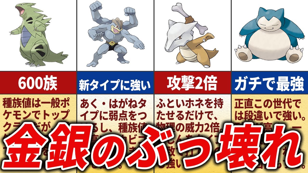 金銀最強ポケモンランキングTOP15【ポケモン金銀】