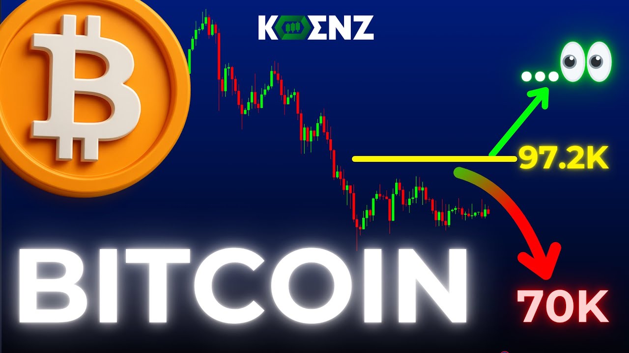 BTC: Elliott Wave Analysis Price Prediction | Daily, 4hr & 15m | Bitcoin Forecast & Key Levels