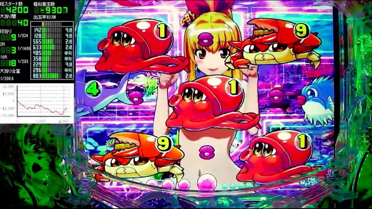 Pスーパー海物語IN沖縄6【沖海6】パチンコライブ配信 海物語ライブ生配信 あげ実揚げ放題ホール実践実機配信 『あげ実揚げ放題 338 海物語Live』