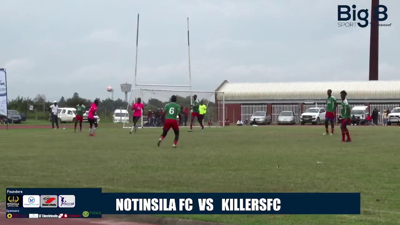 Big 8 Sport Tournament