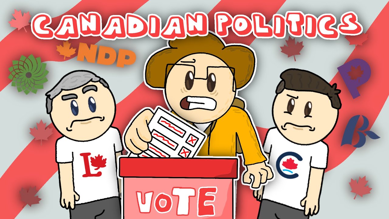 Canadian Politics Explained