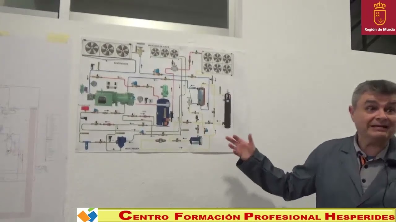 EXPLICACION DE UN CIRCUITO COMPRESOR TORNILLO CON ETAPA INTERMEDIA