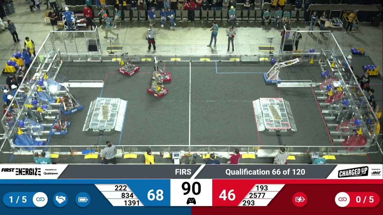 QM66   2023 FIRST Mid Atlantic District Championship