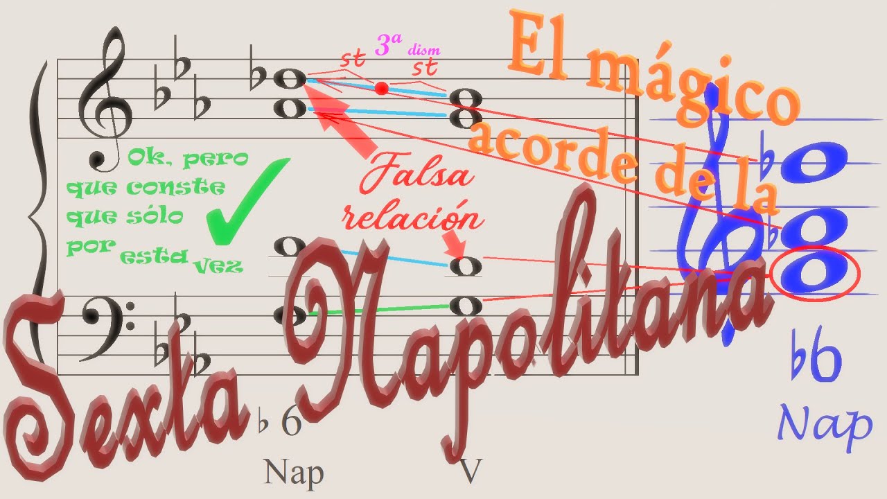 Sexta napolitana