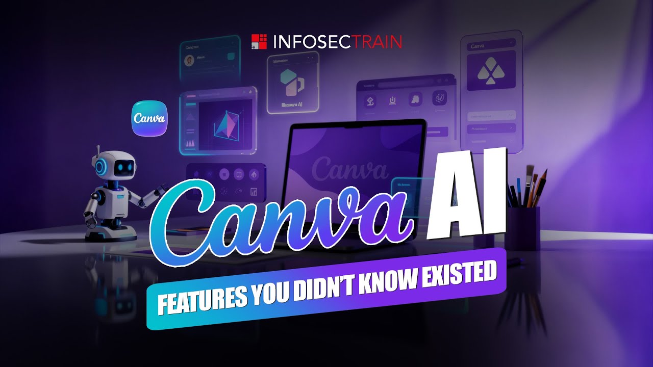 Секреты использования ИИ в Canva: как применять ИИ в Canva?