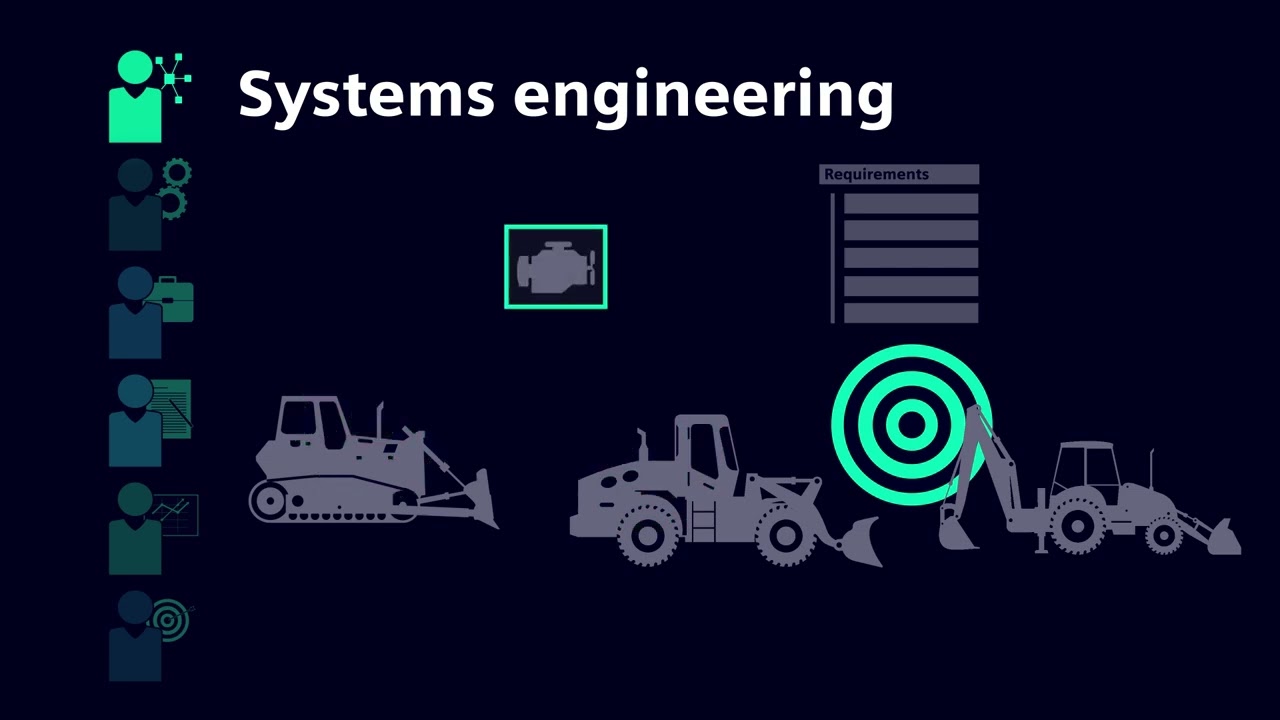 Accelerated Equipment Design for Heavy Equipment Product Configurator