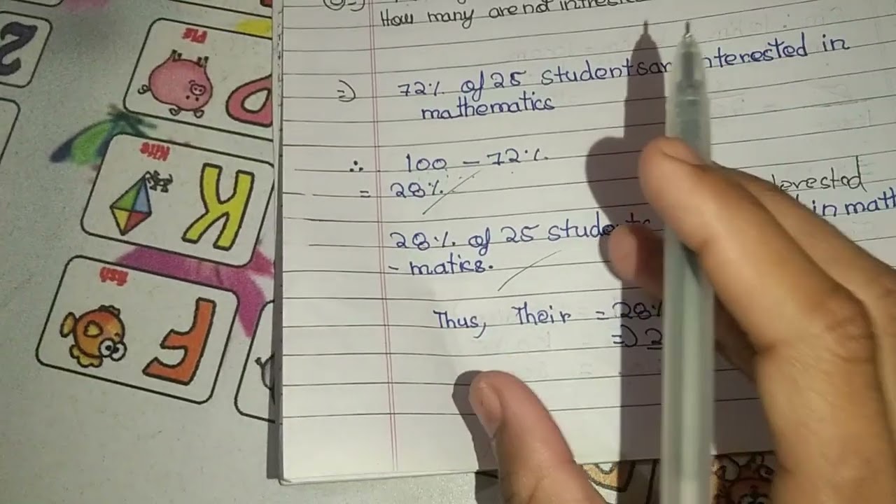 Class 8th maths chapter comparing quantity exercise 8.1