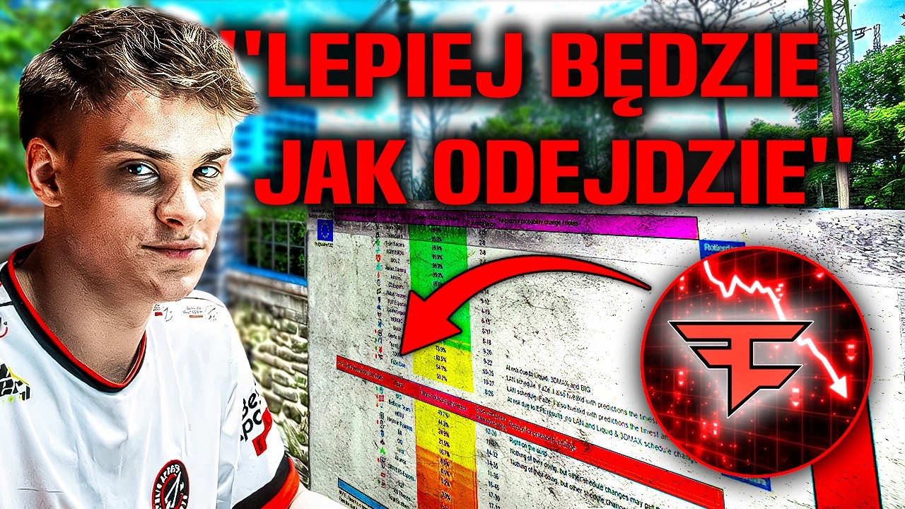 CS 2 - POWAŻNY Kryzys W FaZe | Obrzydliwa Rzeczywistość Matchfixingu W CS'ie | Kulisy FOKUS i ex-ESC