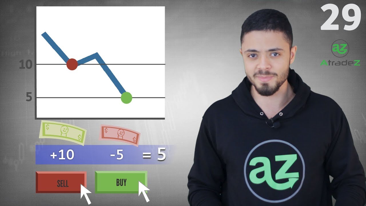 كيف تربح من نزول السعر؟