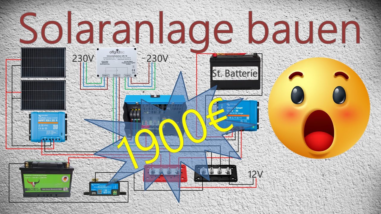 Eine gute Wohnmobil Solaranlage günstig bauen.