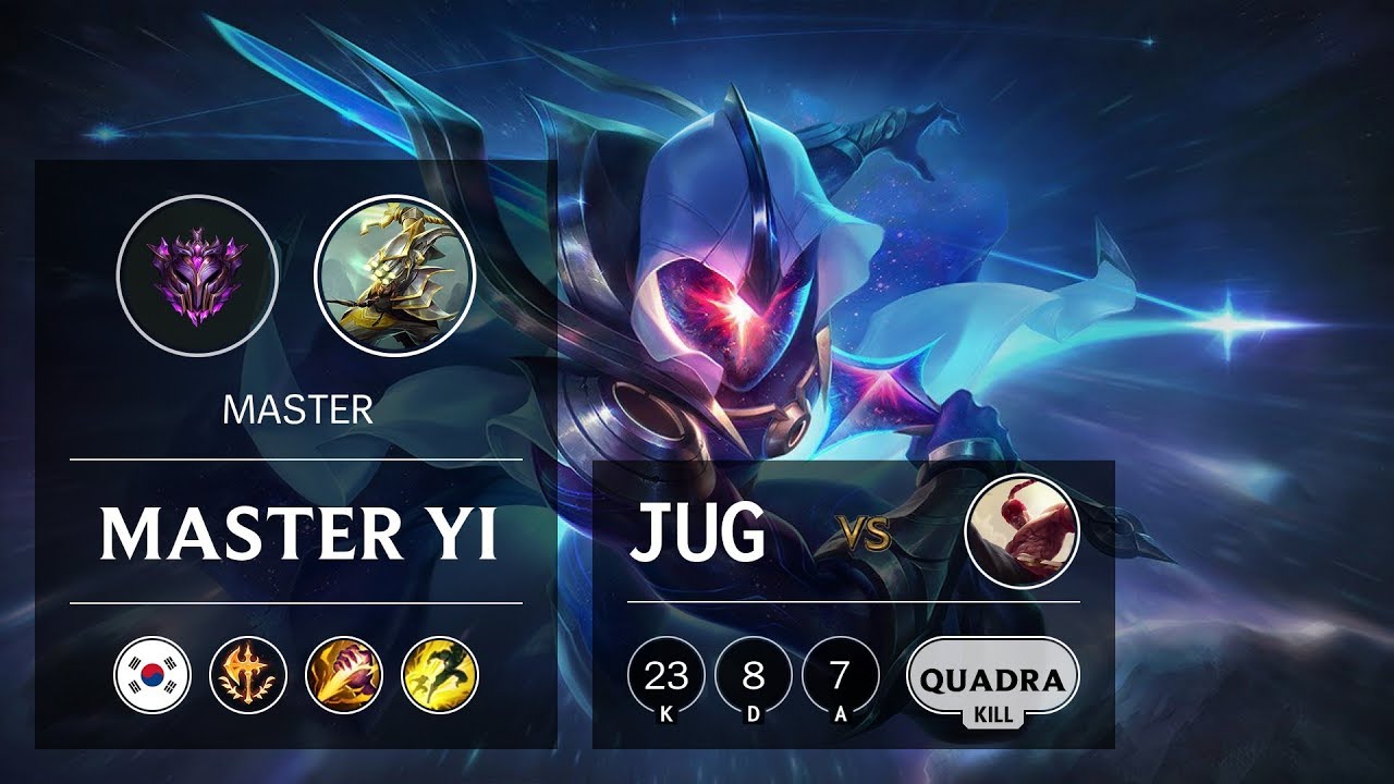 Master Yi Jungle vs Lee Sin - KR Master Patch 9.14