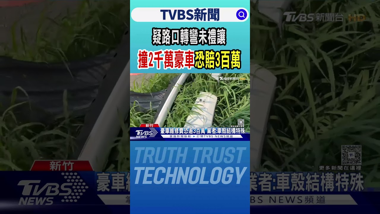 疑路口轉彎未禮讓 撞2千萬豪車恐賠3百萬｜TVBS新聞 @TVBSNEWS01