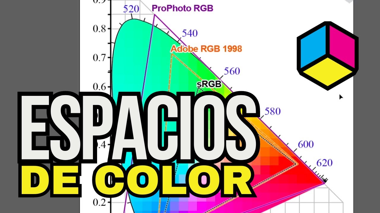 🎨🖥️🖼️ ¿Que son los Espacios De Color? sRGB / Adobe RGB / ProPhoto RGB