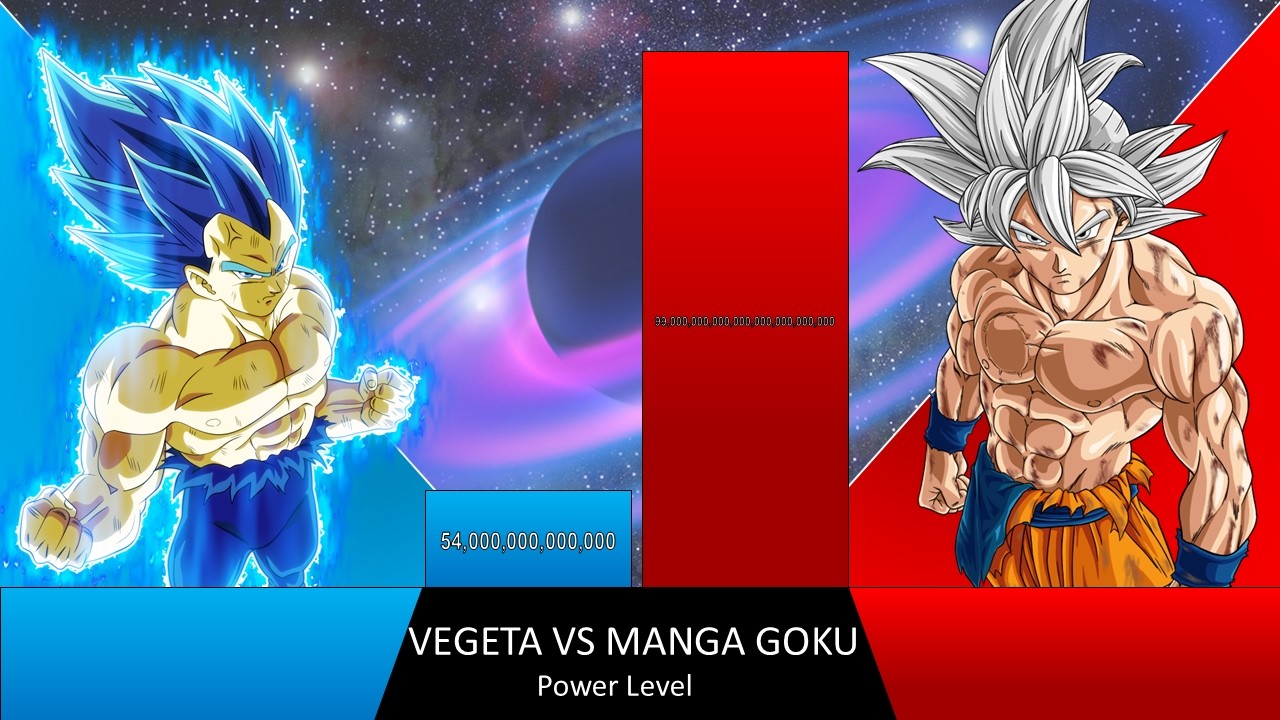 MANGA GOKU VS VEGETA POWER LEVELS