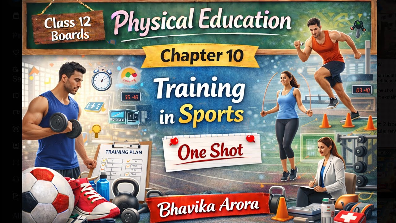 Training in sports class 12 physical education chapter 10 one shot pe boards cbse