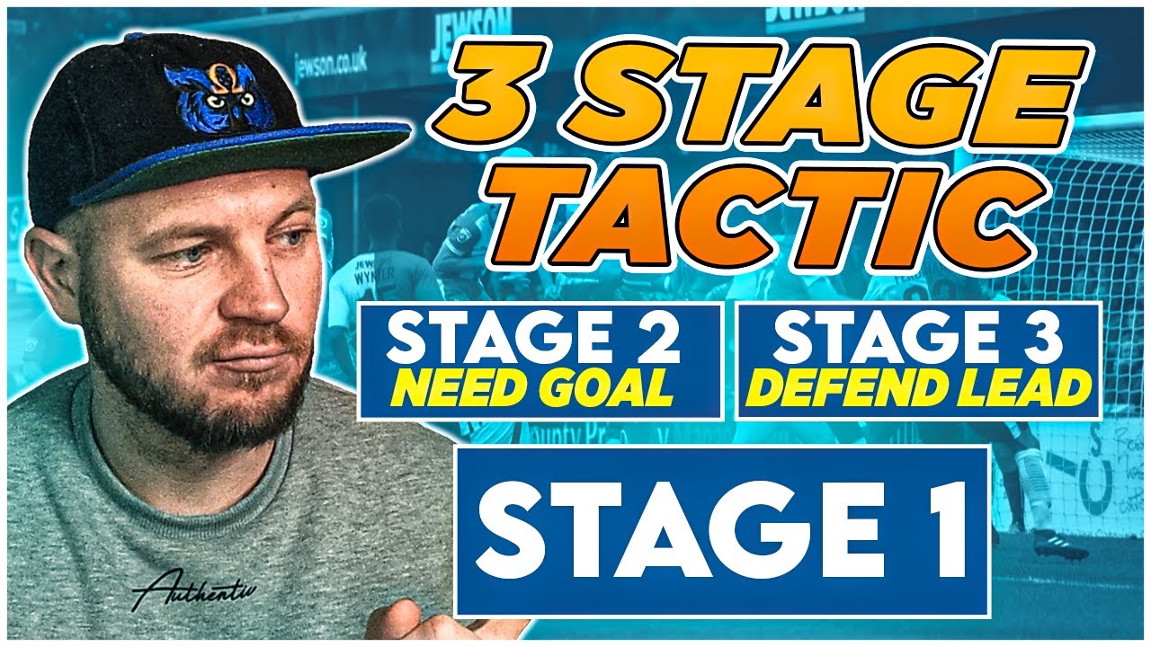 Perfect Non-League or Lower League tactical set up in FM22