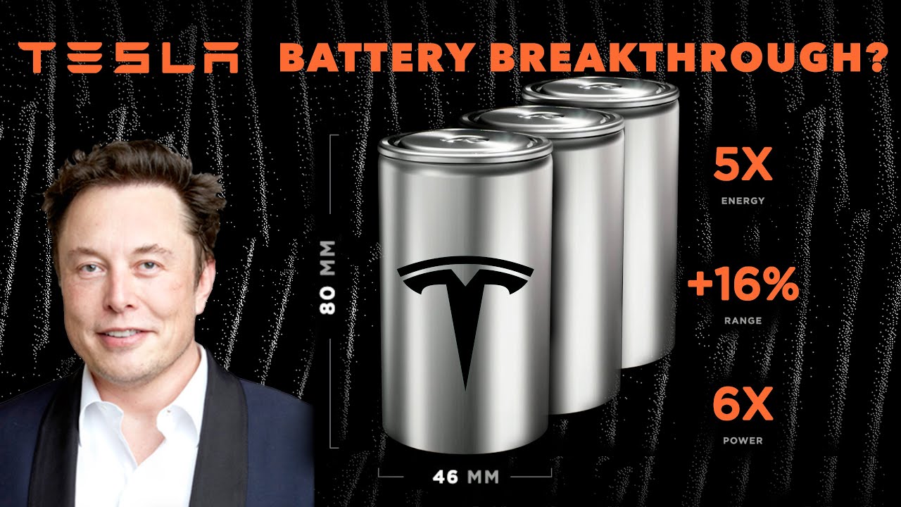 Tesla's Future Battery Strategy Explained