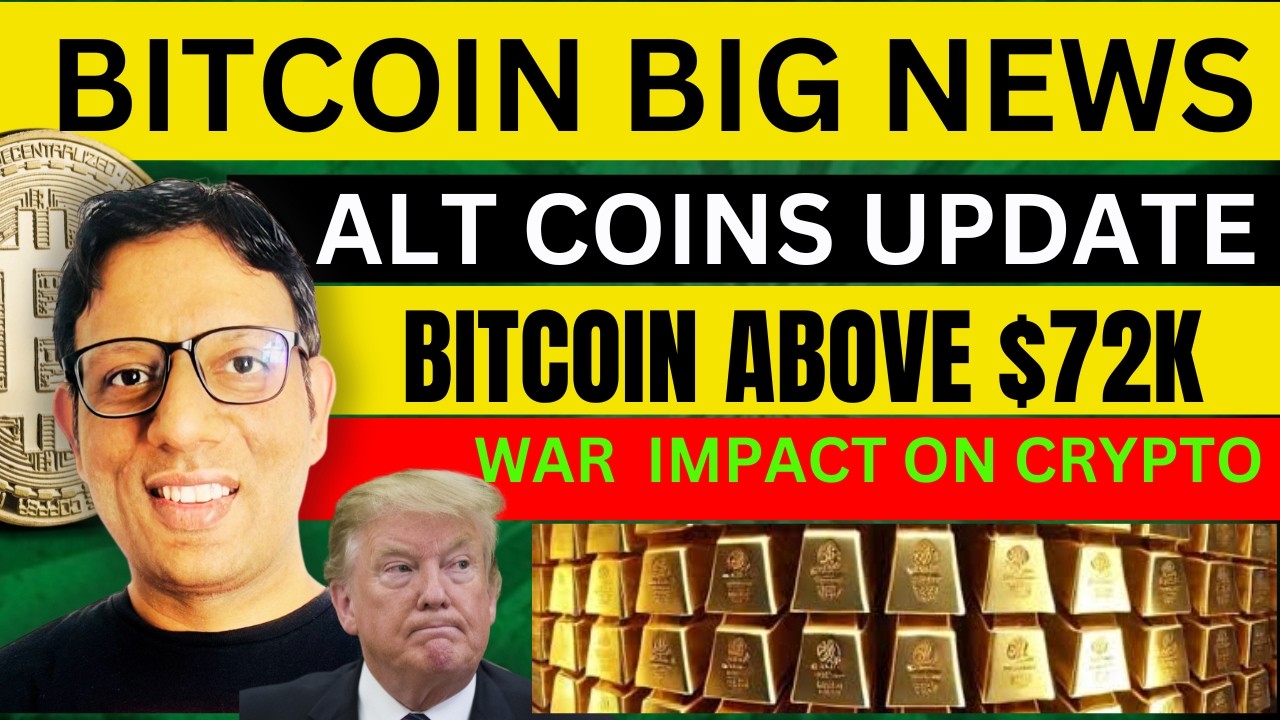 Bitcoin and Alt coins Update | War impact on crypto market | Market Analysis