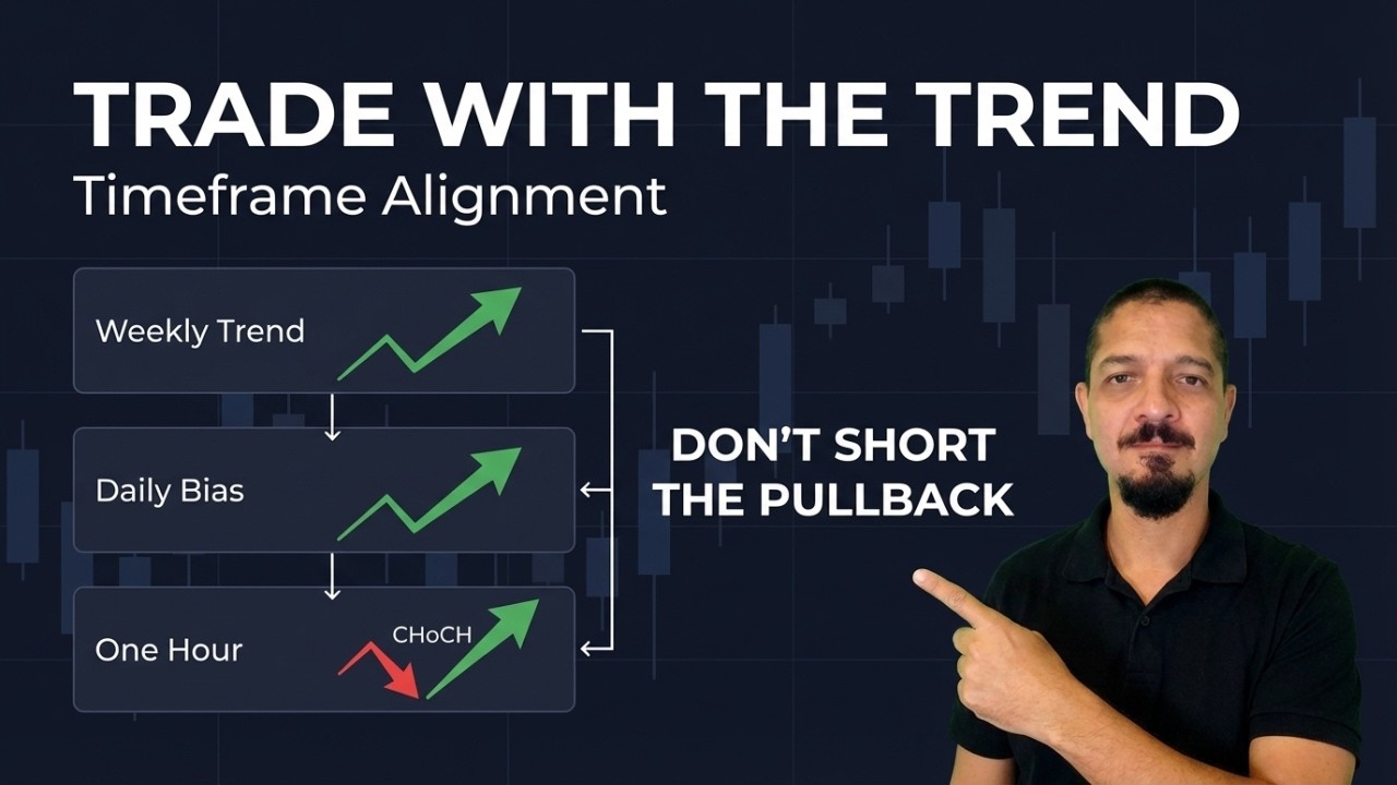Как профессиональные трейдеры используют анализ «сверху вниз» на рынке Форекс