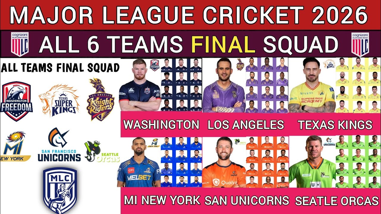MLC 2026 - All 6 Teams Final Squad |Major League Cricket 2026 All Teams Final Squad| All Teams Squad