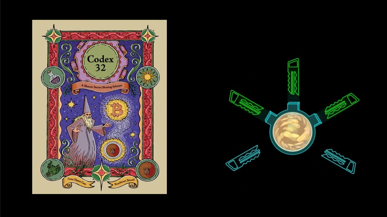Shamir’s Secret Sharing vs Multisignature—Which Is Best?