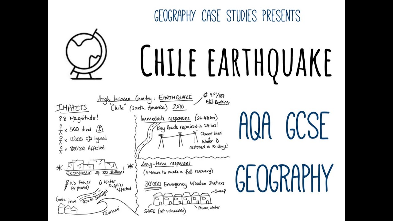 Chile Earthquake 2010 AQA Case study