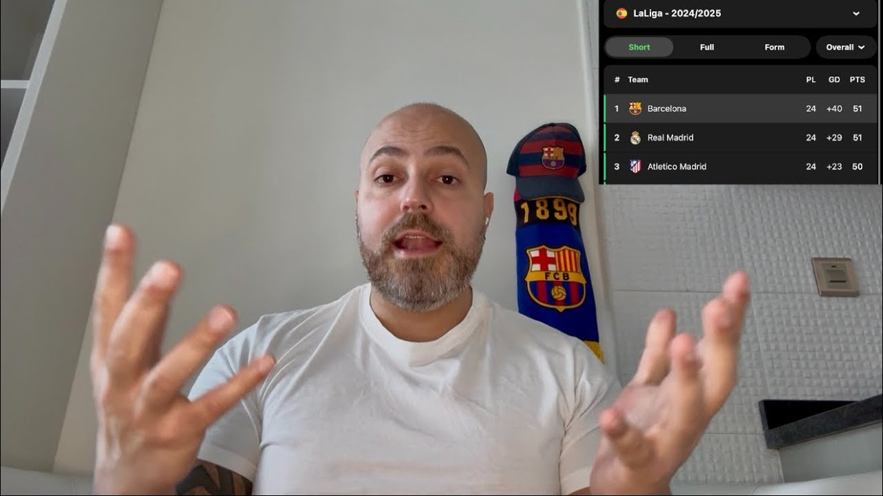 برشلونة يتصدر الدوري الإسباني مرة أخرى #atleticomadrid #barcelona #realmadrid #laliga