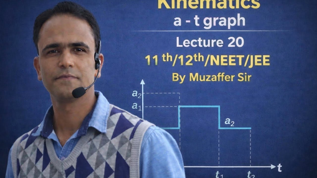 Kinematics lecture 20