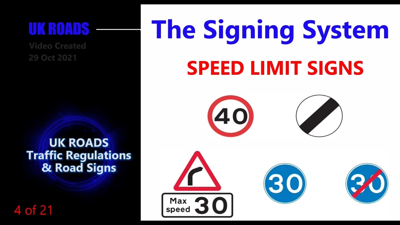 UK ROAD SPEED LIMIT SIGNS – Including Self-Test