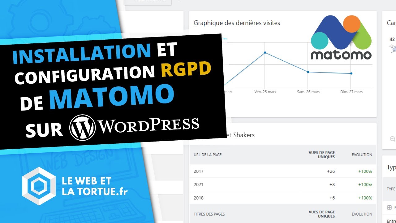 [TUTO] Installer et configurer la partie RGPD de Matomo sur un site Wordpress
