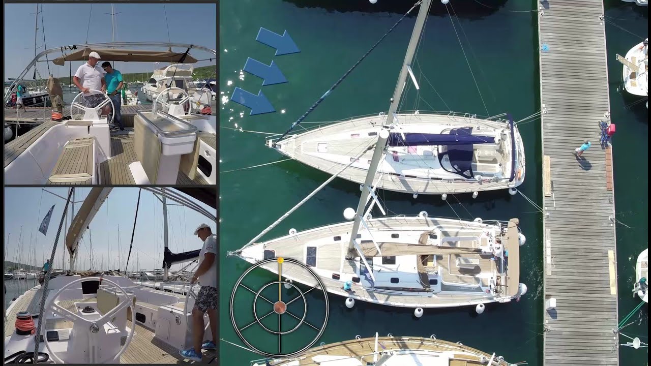 Virtuelles Skippertraining  für Monohull