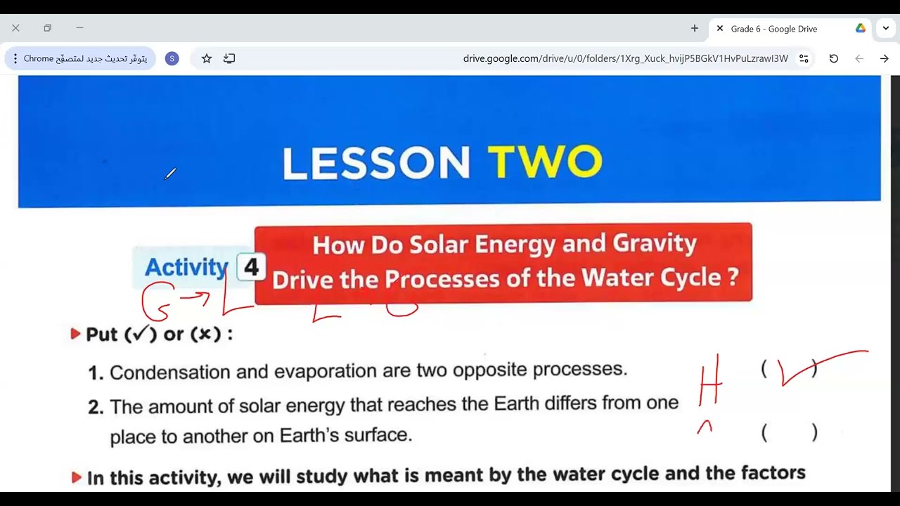 Grade6-Unit3-Concept1-Lesson2